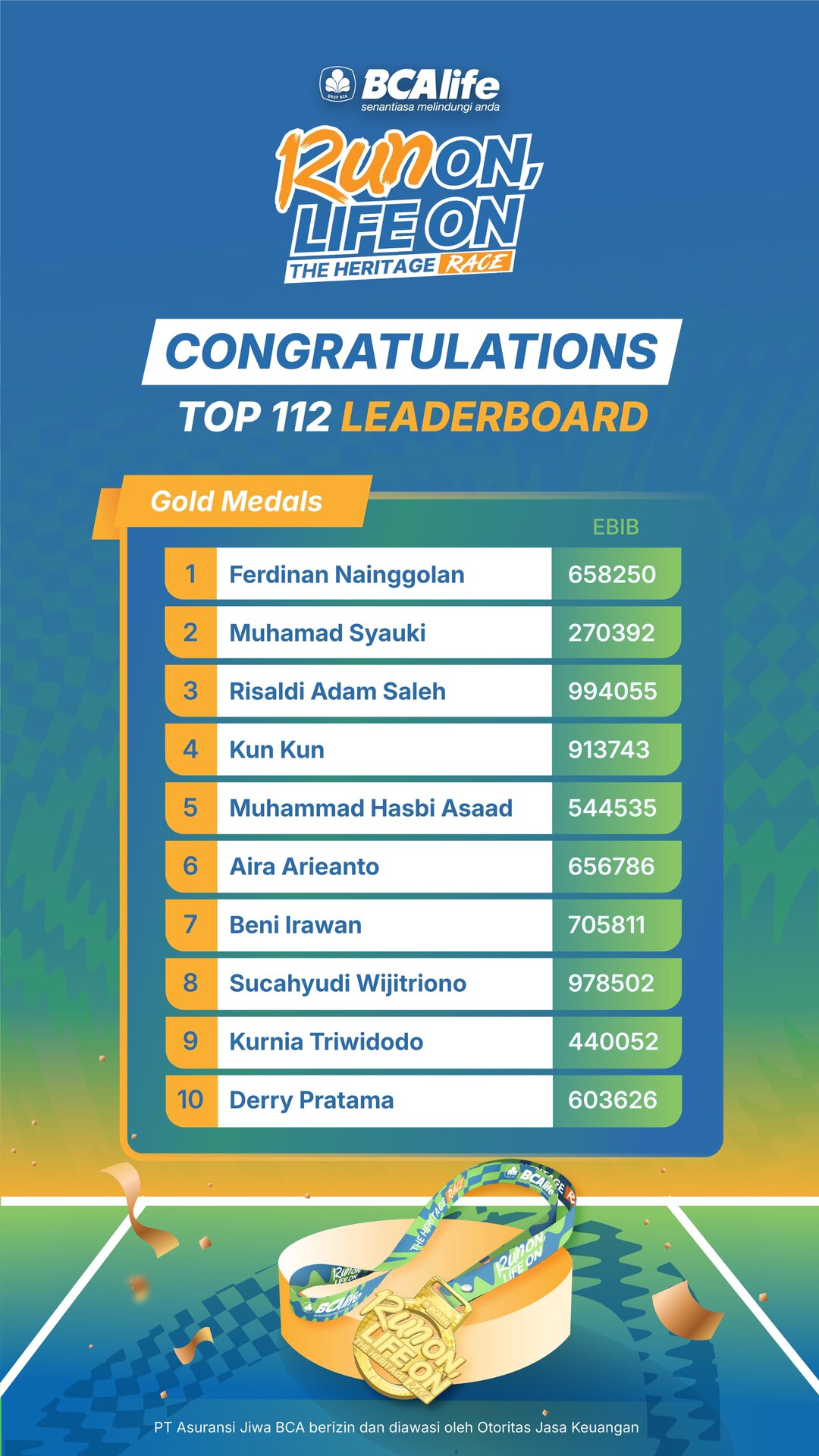 Winner Medal 01