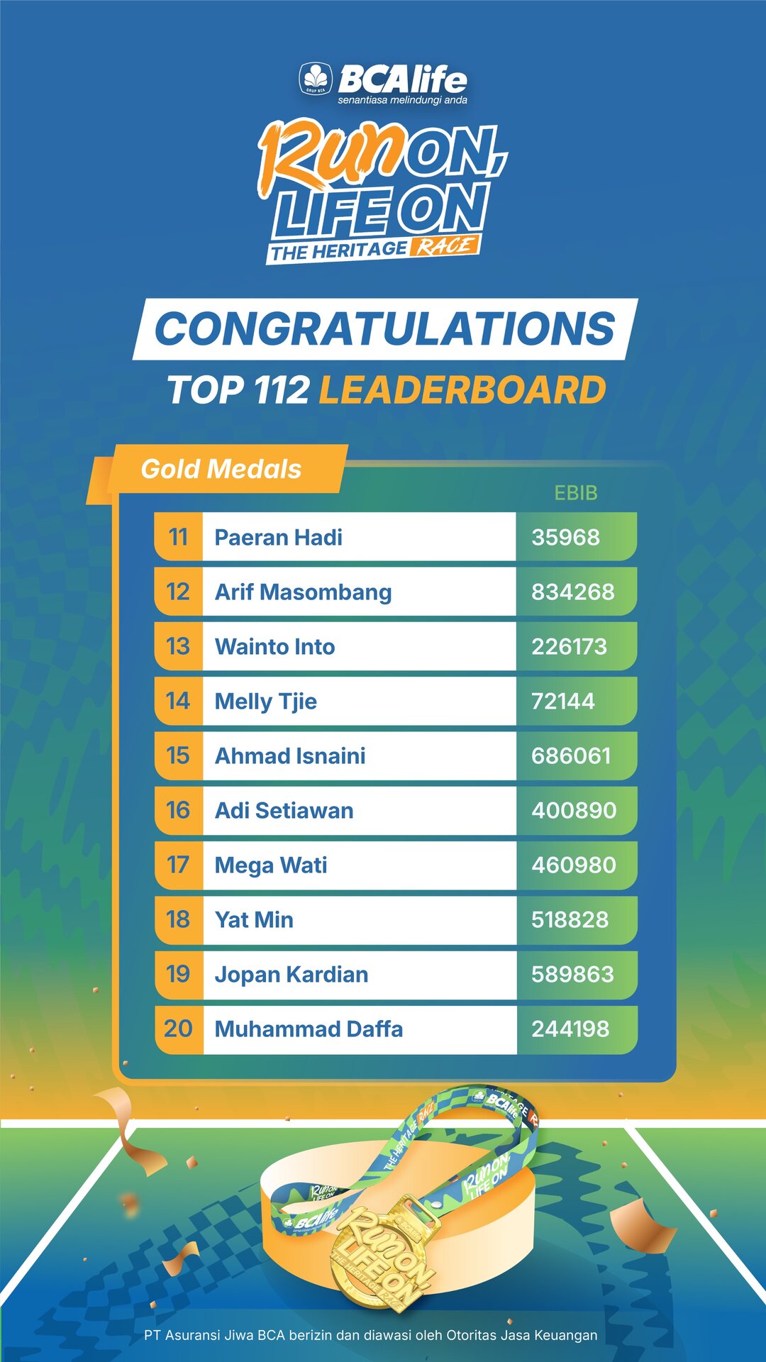 Winner Medal 02