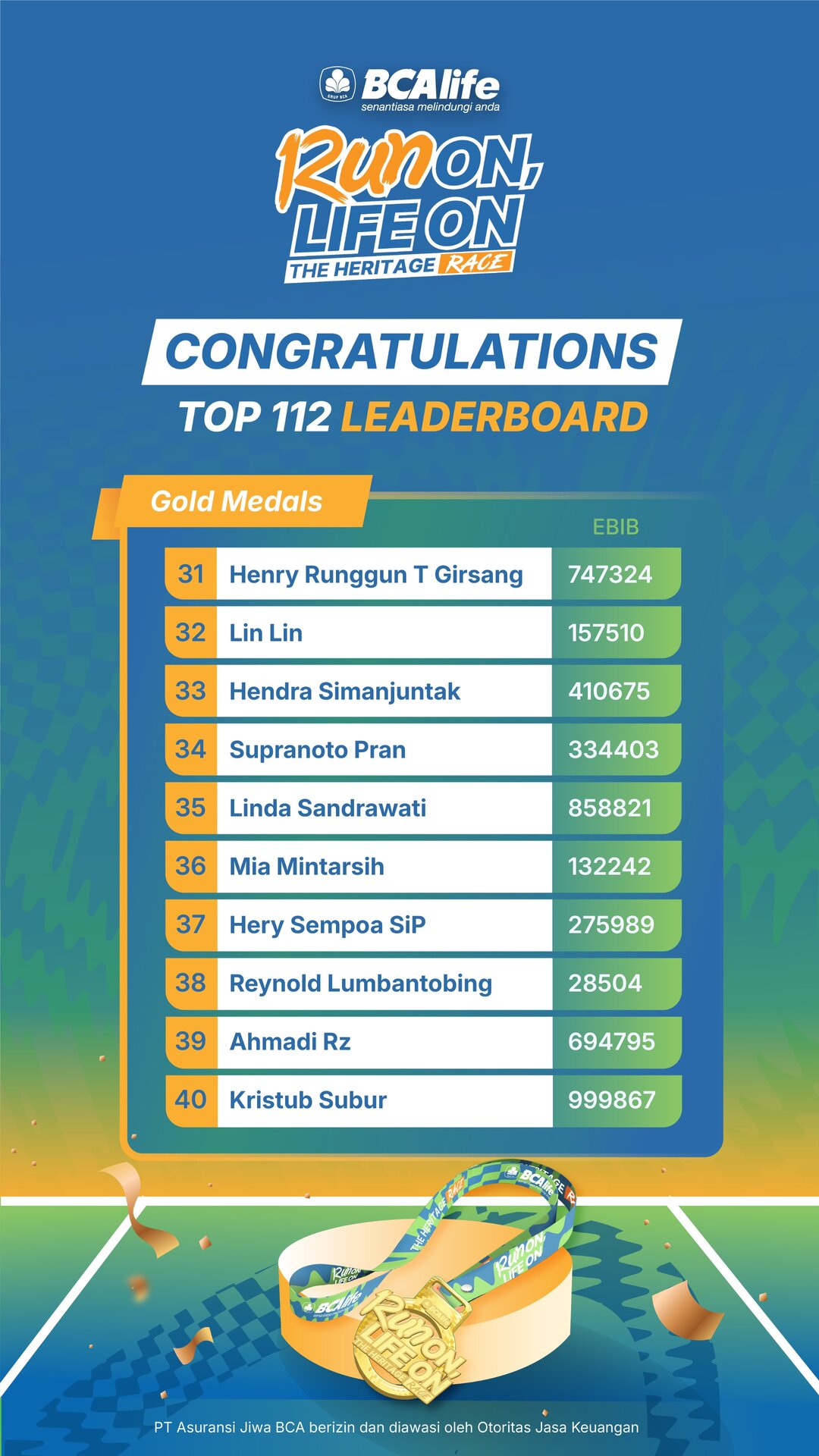 Winner Medal 04