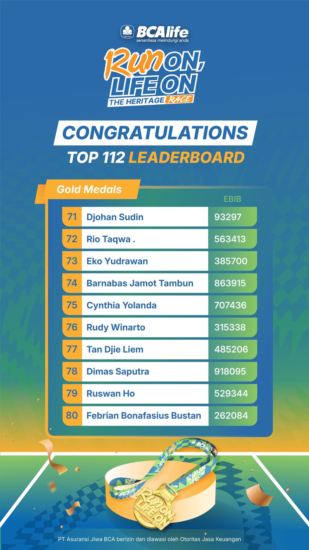 Winner Medal 08