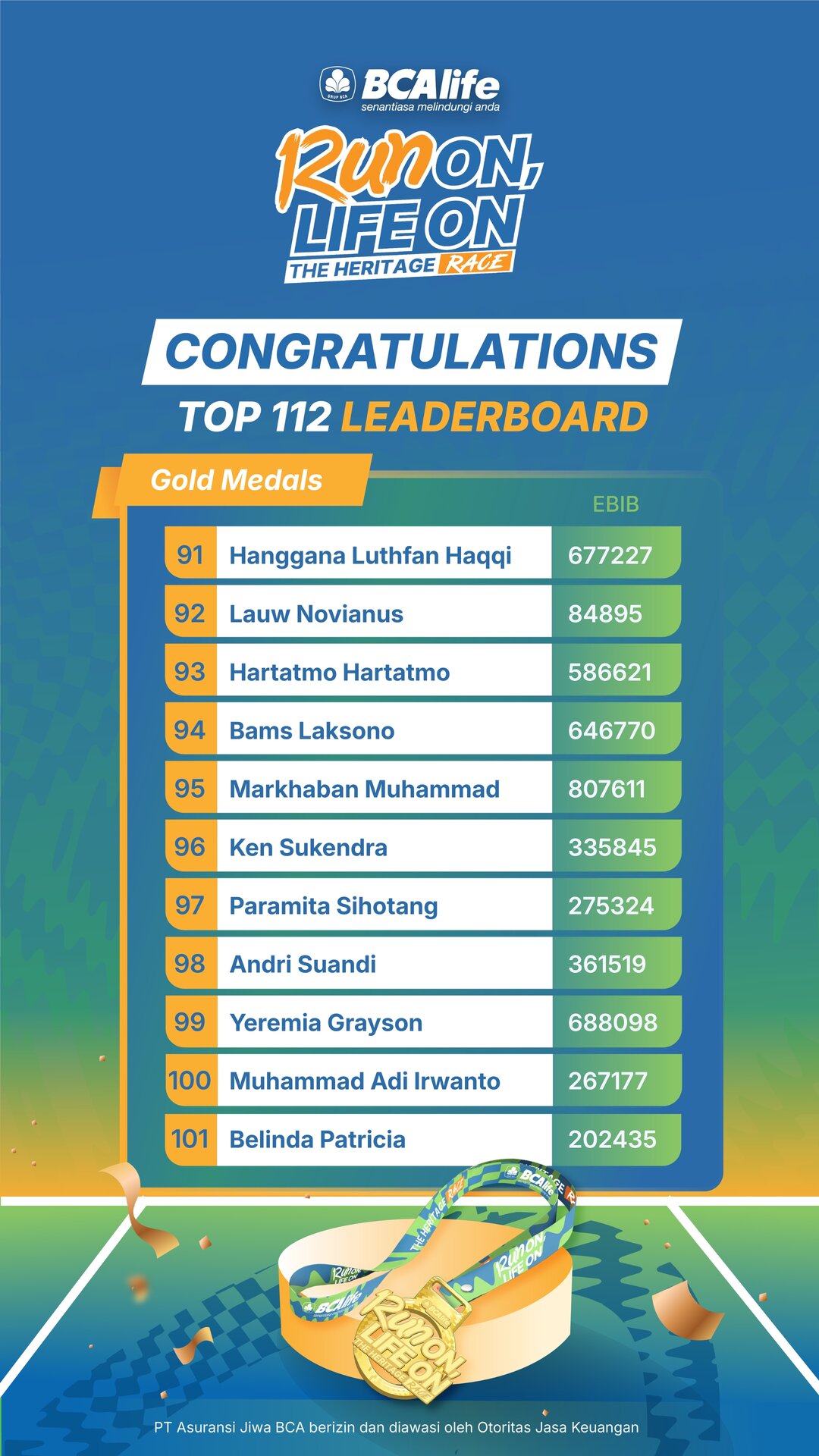 Winner Medal 10