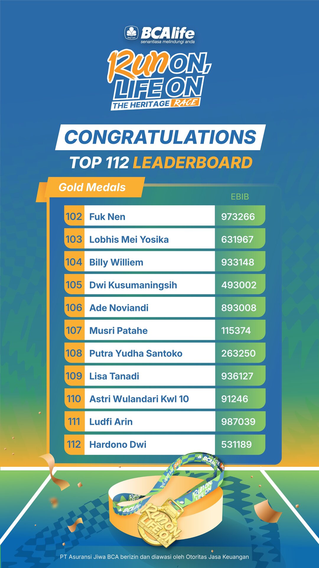 Winner Medal 11