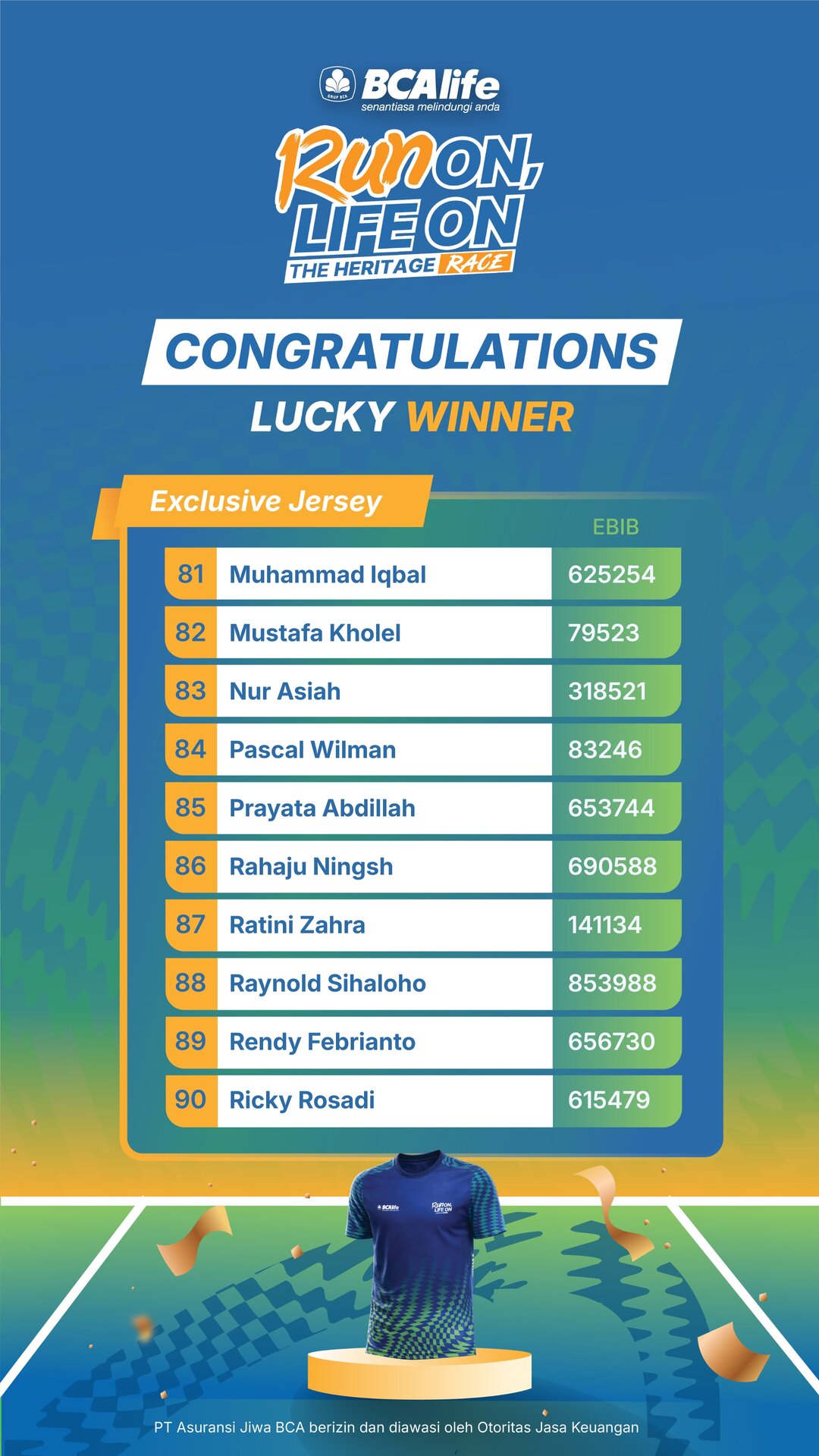 Winner Jersey 09