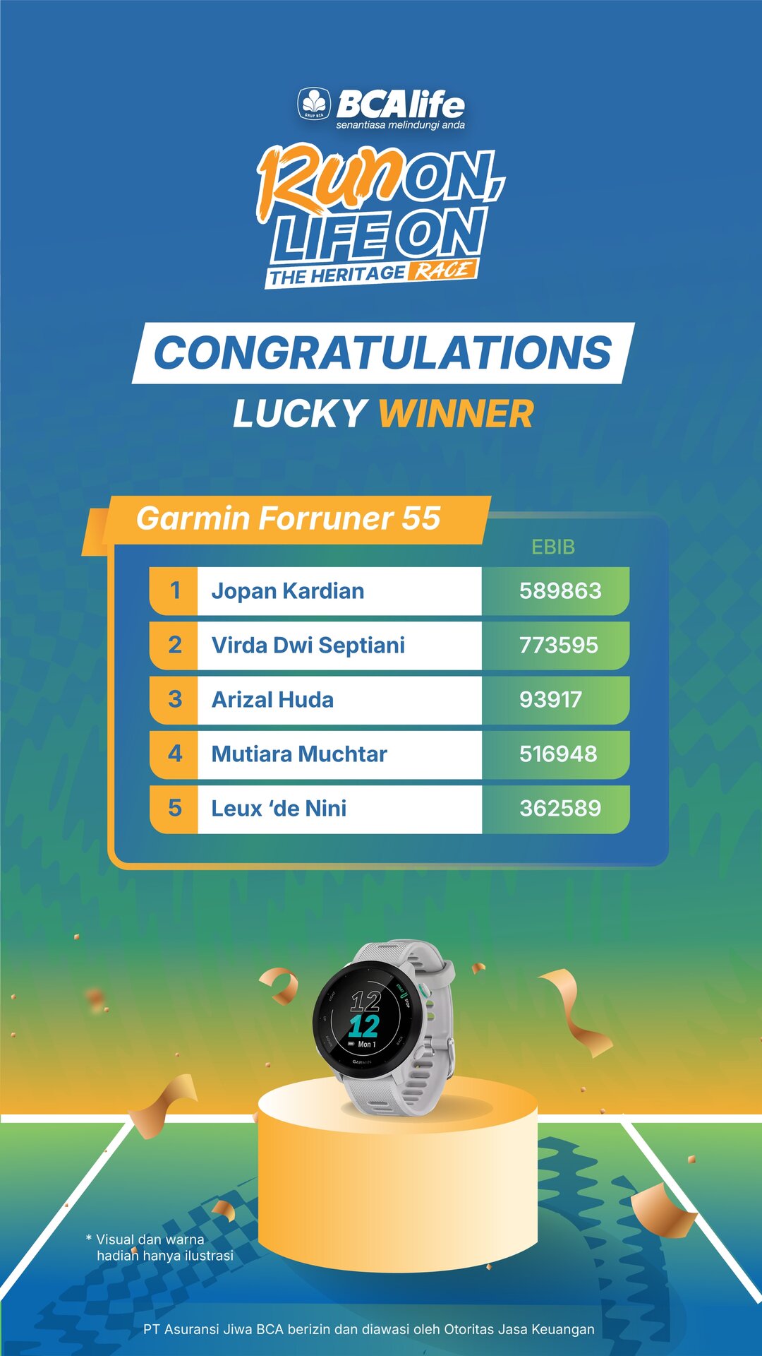 Lucky Winner Garmin