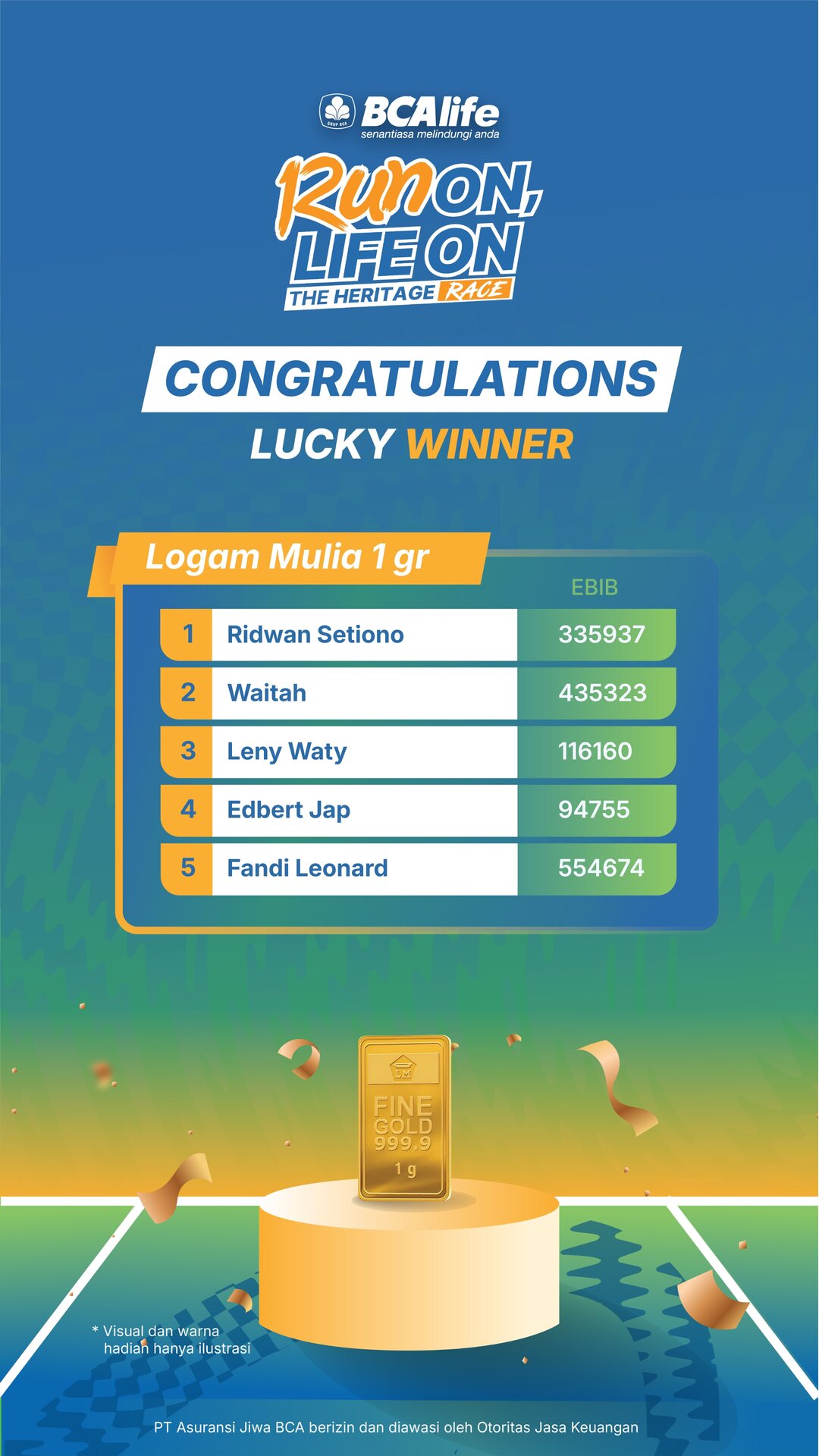 Lucky Winner Logam Mulia