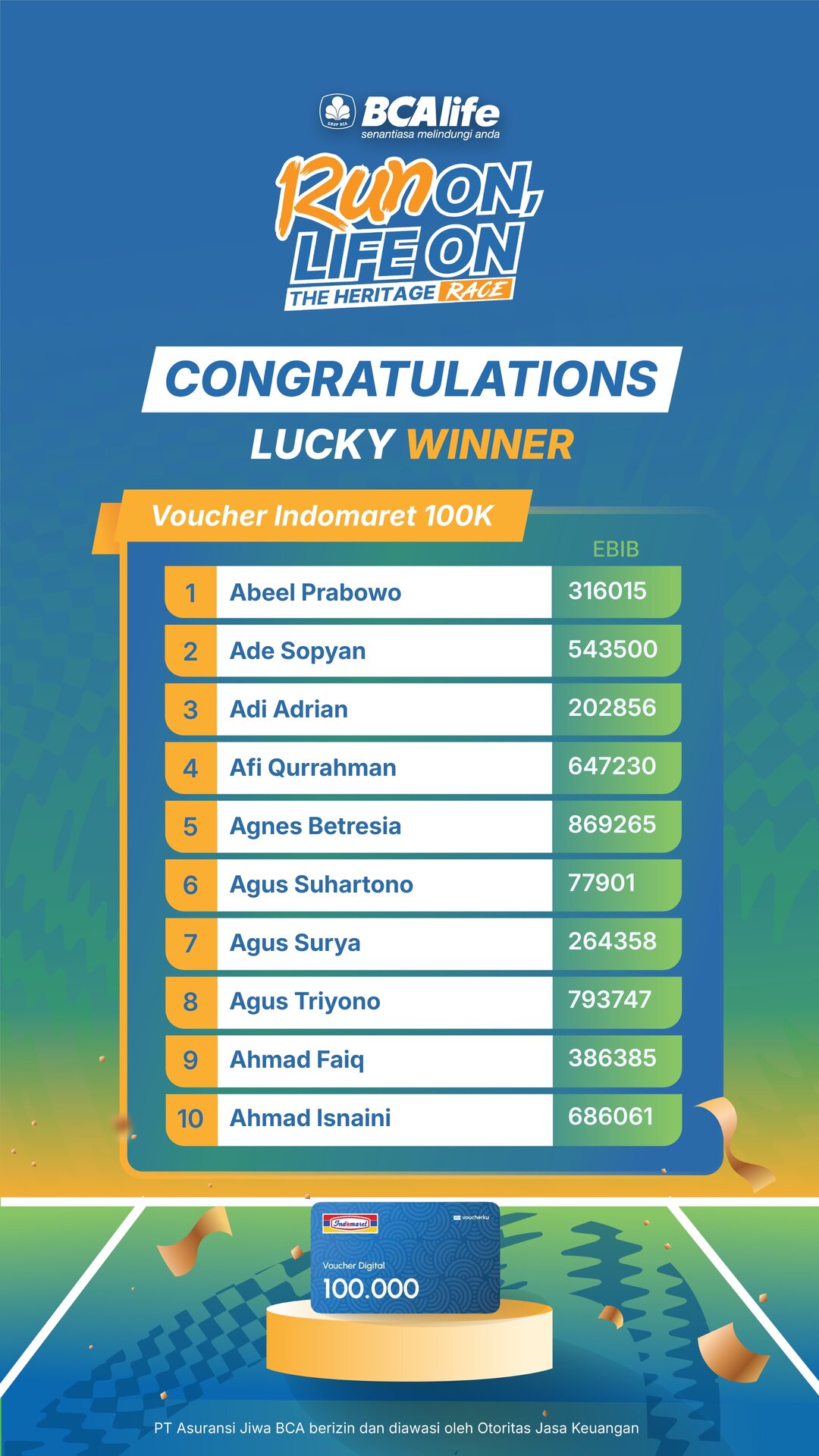 Winner Voucher 01
