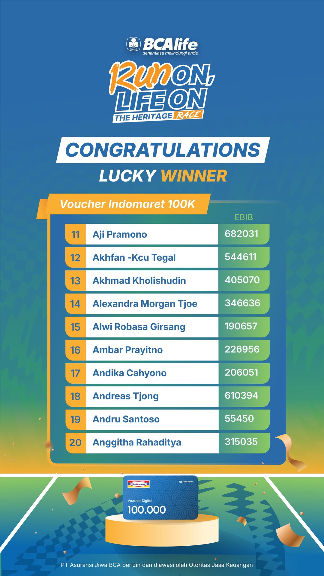 Winner Voucher 02
