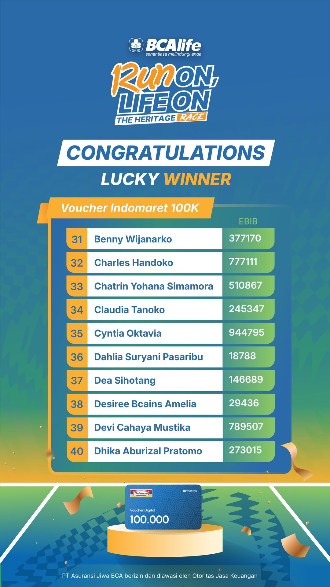 Winner Voucher 04