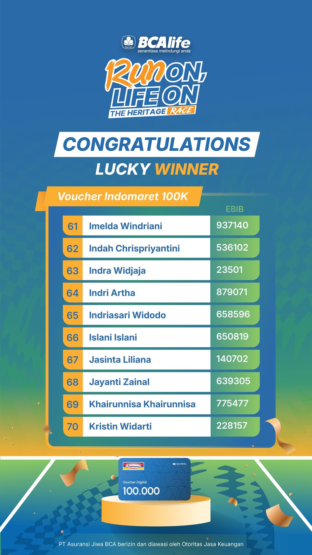 Winner Voucher 07