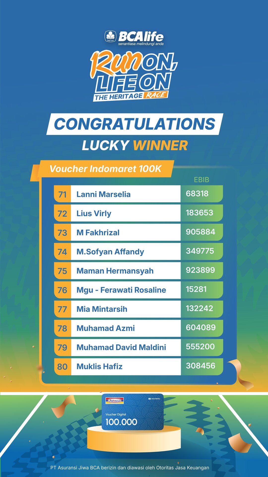 Winner Voucher 08