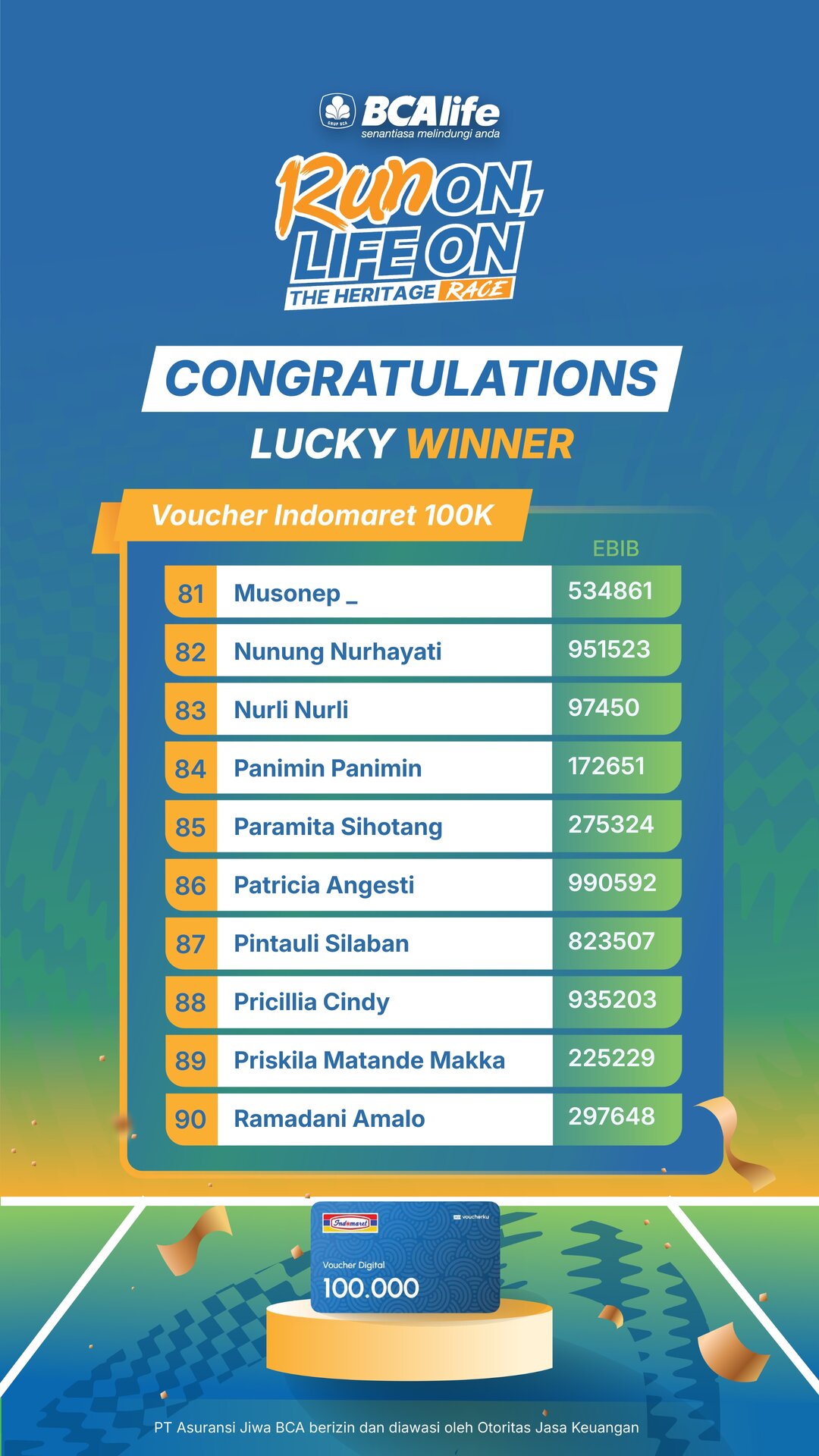 Winner Voucher 09