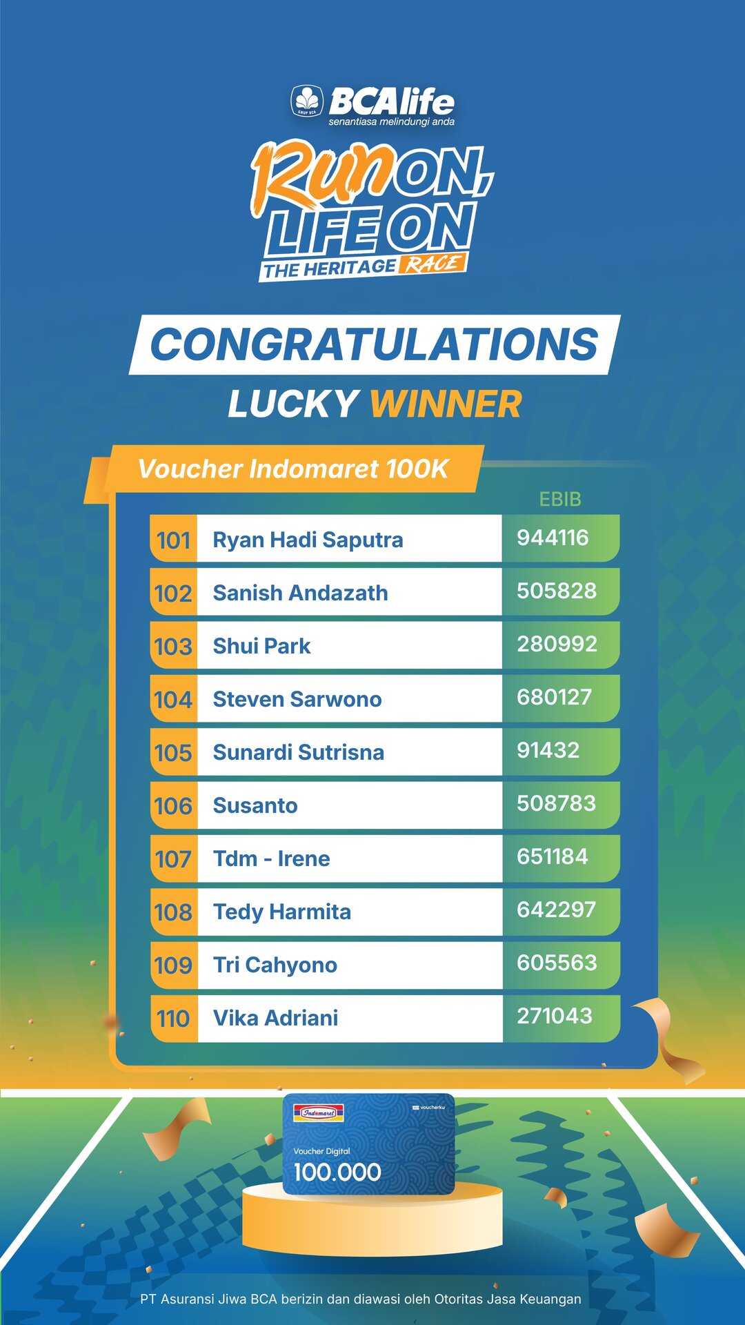 Winner Voucher 11