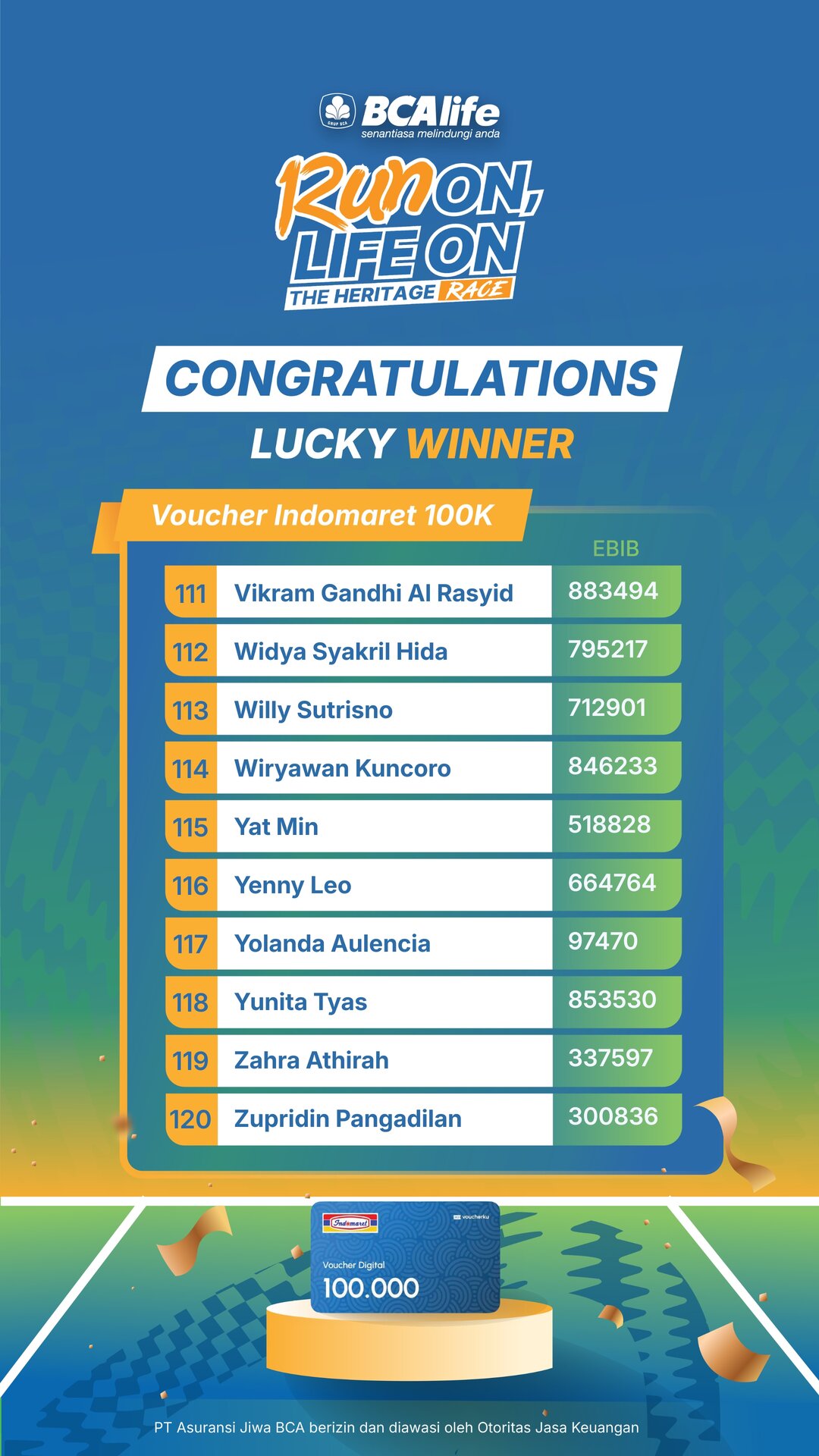 Winner Voucher 12