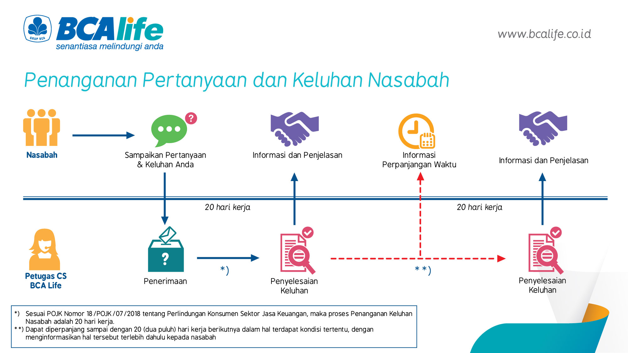panduan-standar-layanan-nasabah2.jpg